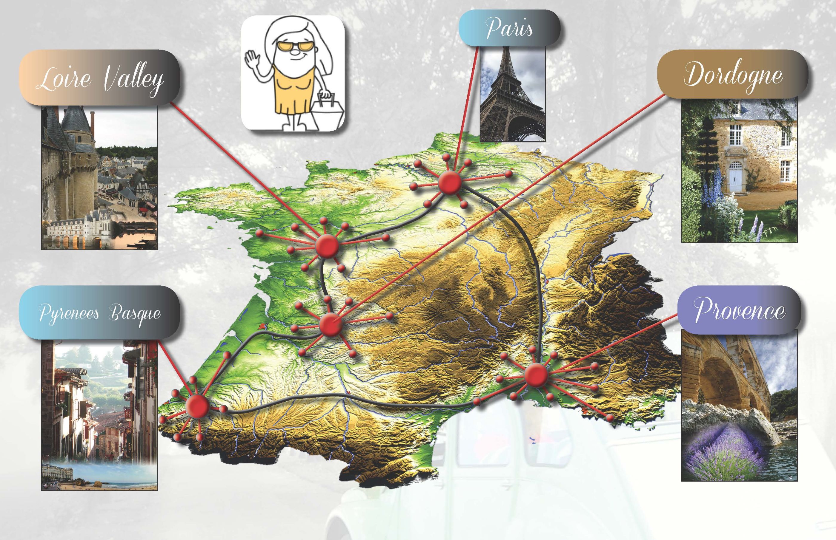Four Regions and their Hub Villages